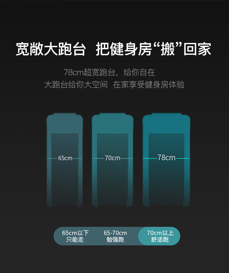 美国蜜桃AV网站入口-IW9标准版家用静音跑步机(图2)