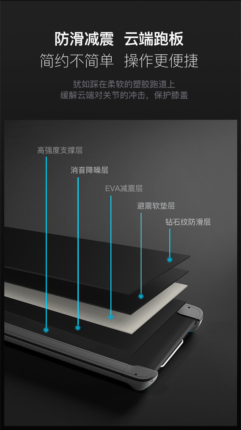 美国蜜桃AV网站入口-IW9标准版家用静音跑步机(图10)